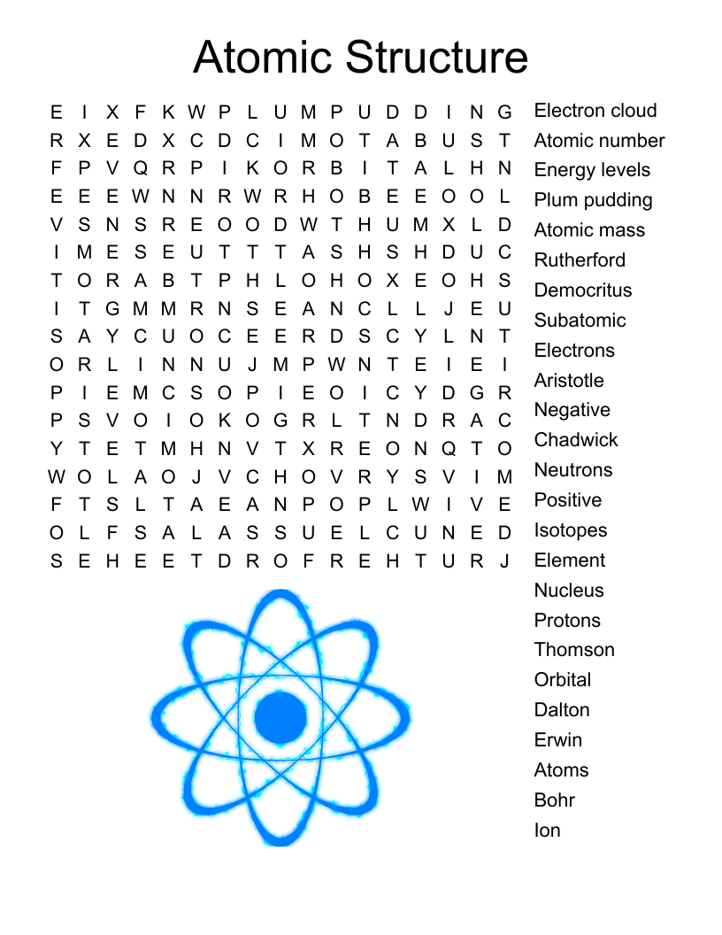 Atoms And Molecules Word Search Printable