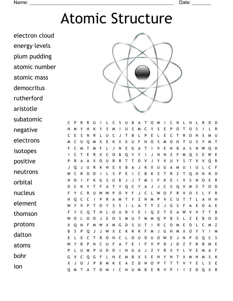Atoms Elements And Sub Atomic Particles Word Search WordMint