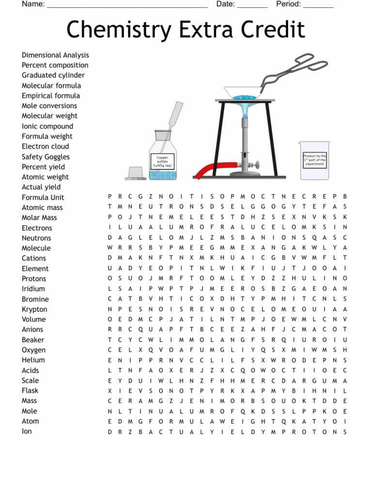 Chemistry Word Search WordMint