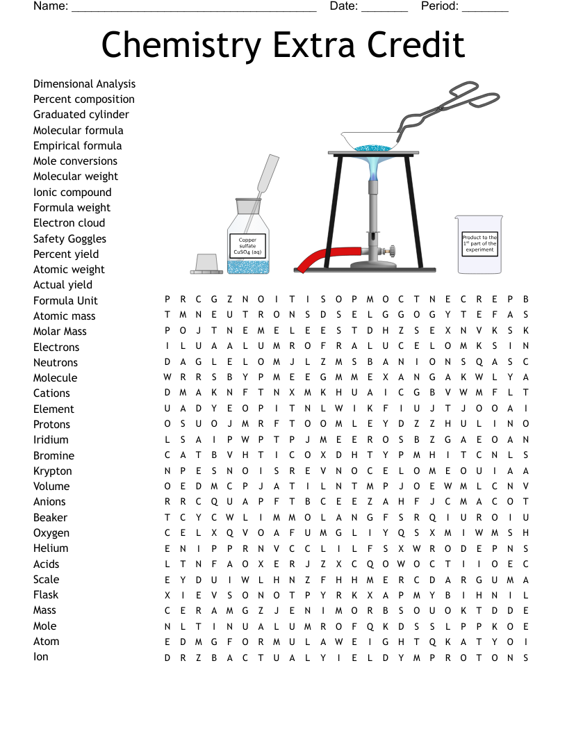 Chemistry Word Search WordMint