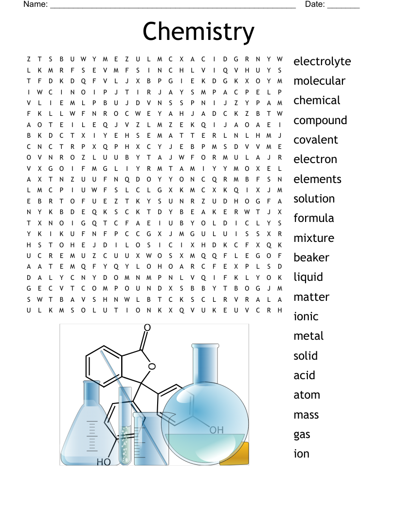 Chemistry Word Search WordMint