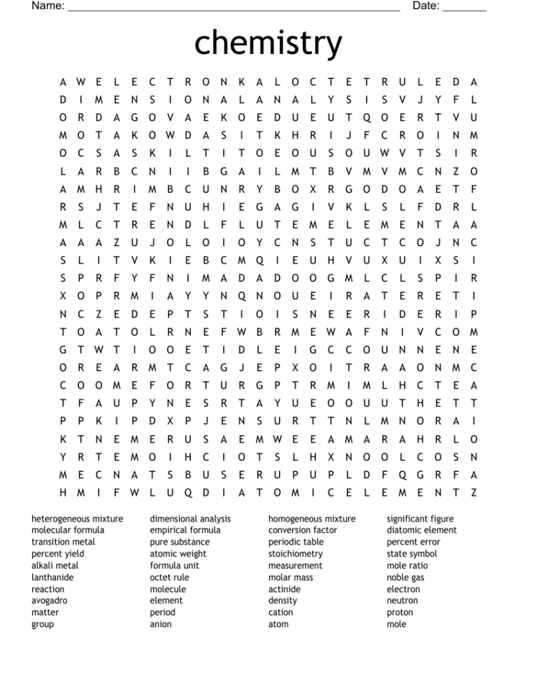 Chemistry Word Search WordMint