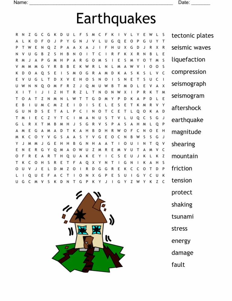 Earthquakes Word Search WordMint