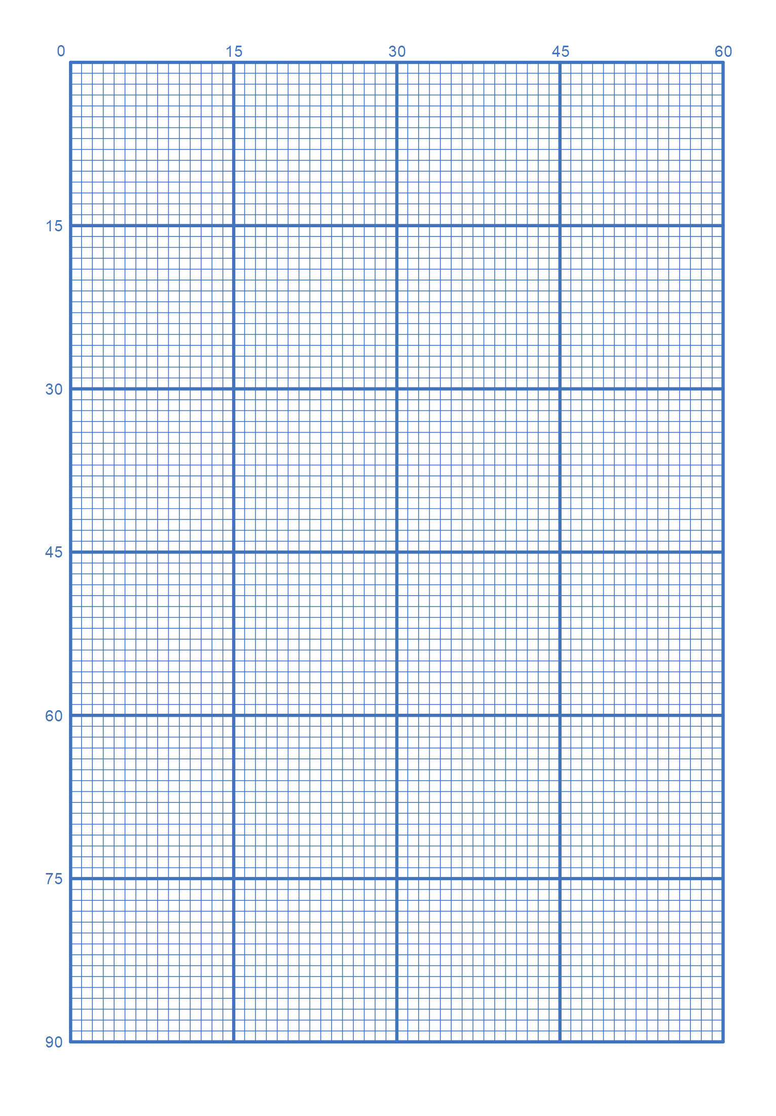 Free Printable Graph Paper Online Grid Paper Free Printables Free Printable Graph Paper Online Grid Paper Free Printables