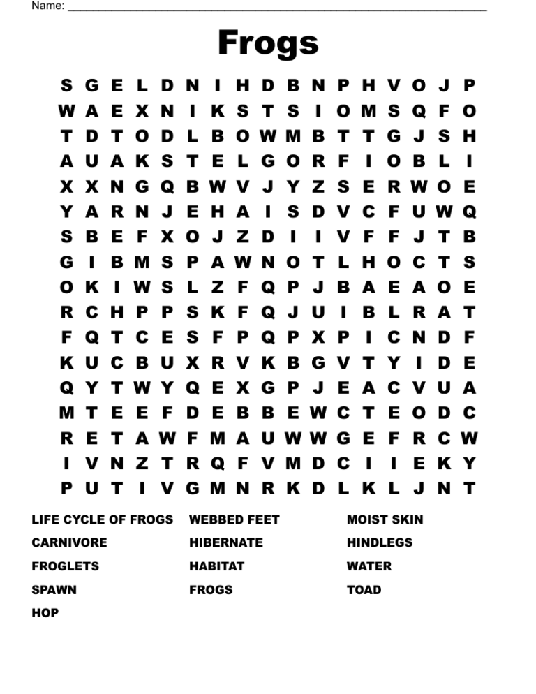 Frogs Word Search WordMint