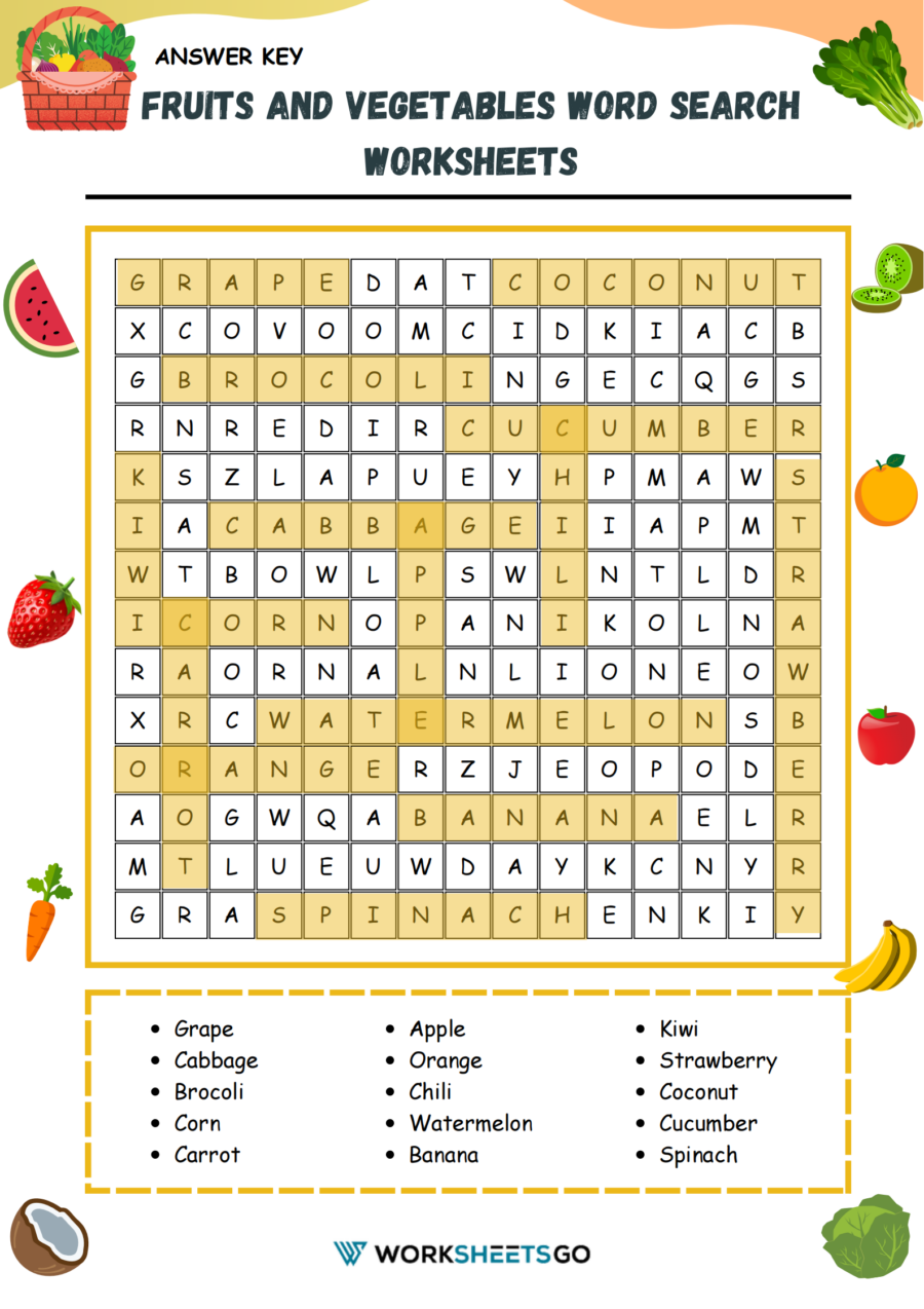 Fruits And Vegetables Word Search Worksheets WorksheetsGO