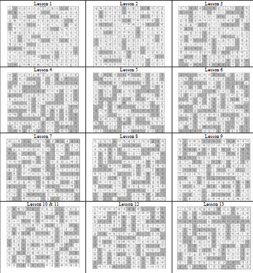 HowtoStudyKorean Word Searches