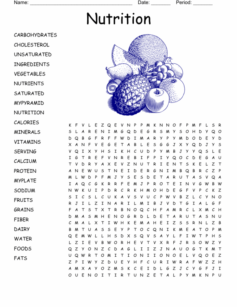 Nutrition Word Search WordMint