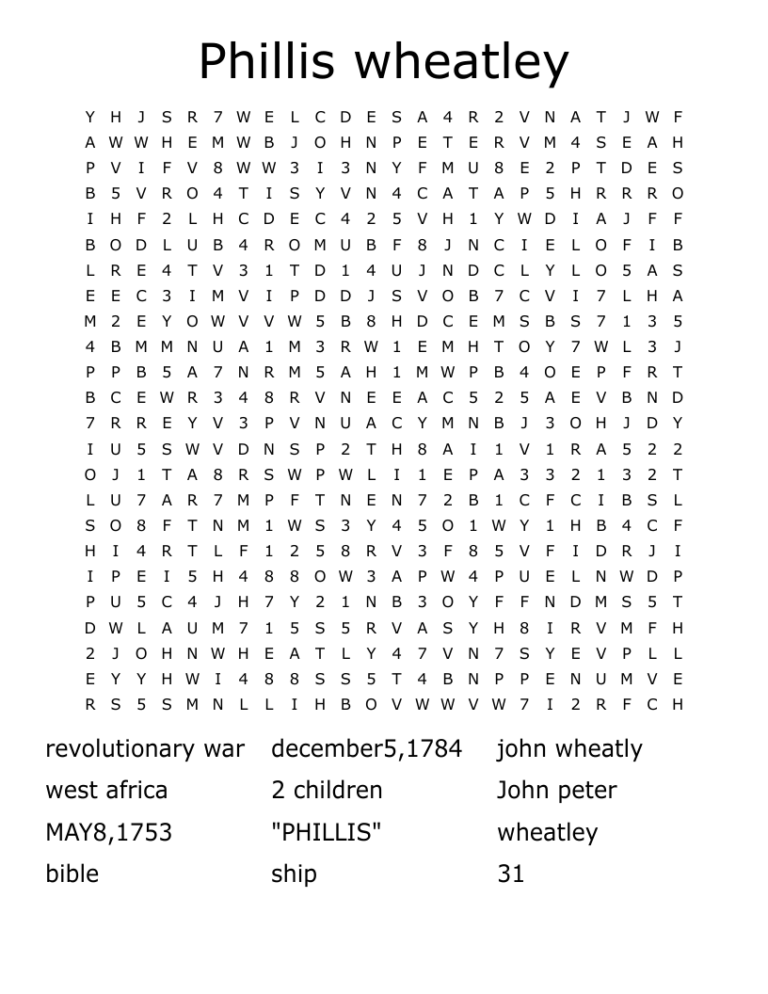 Phillis Wheatley Word Search WordMint