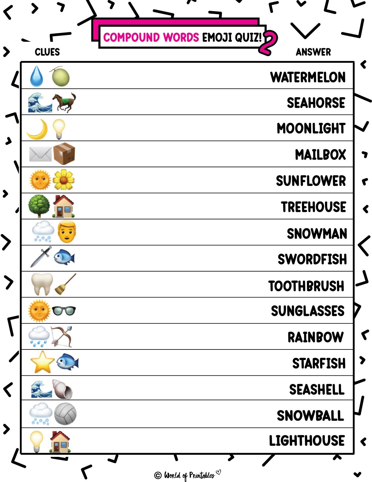 Printable Emoji Quiz With Answers World Of Printables