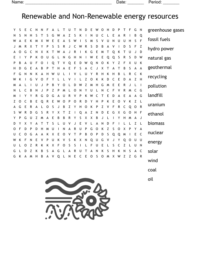 Renewable And Non Renewable Energy Resources Word Search WordMint