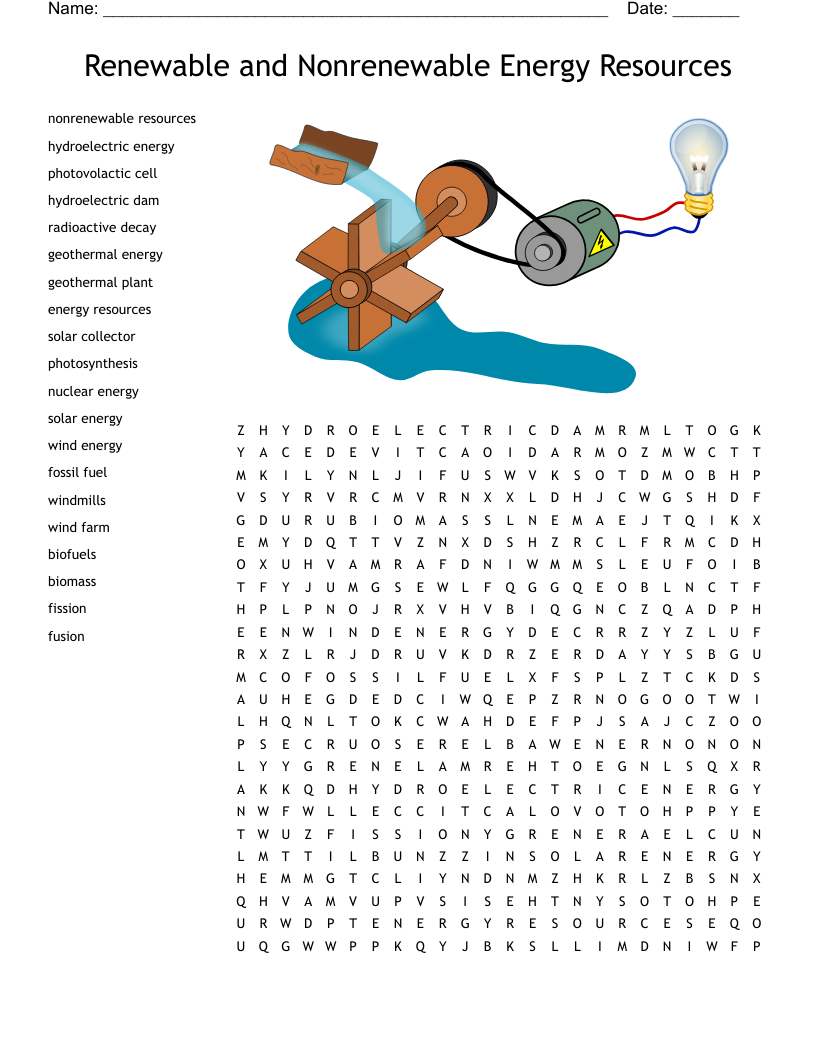 Renewable And Nonrenewable Energy Resources Word Search WordMint