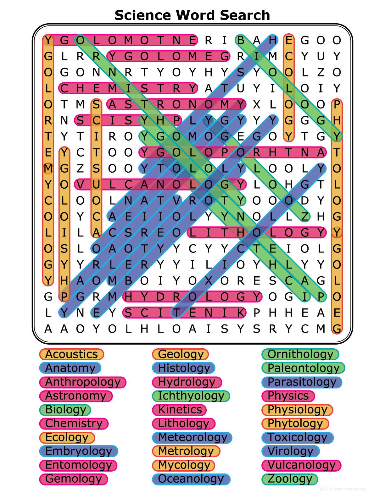 Science Word Search Printable Pdf
