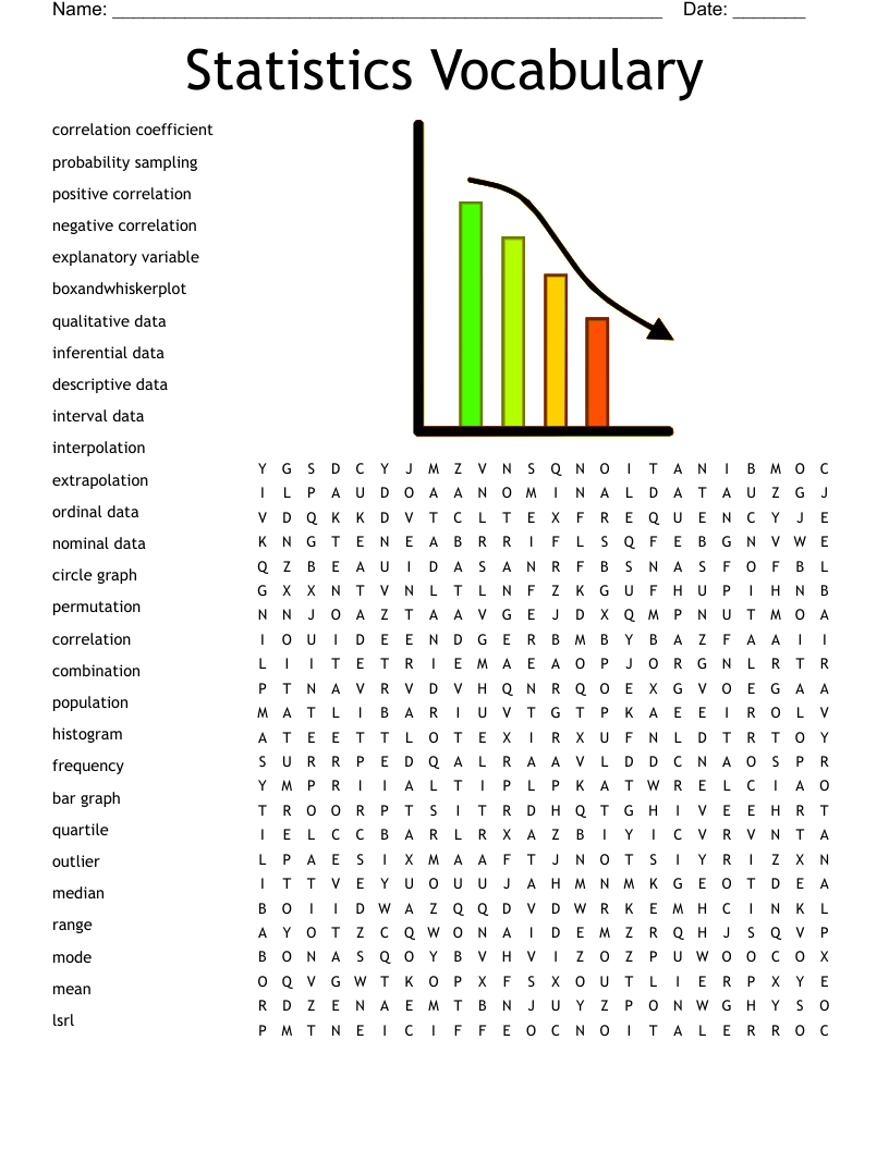 Statistics Vocabulary Word Search WordMint