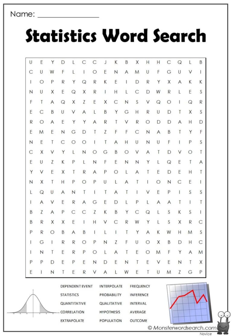 Statistics Word Search Monster Word Search