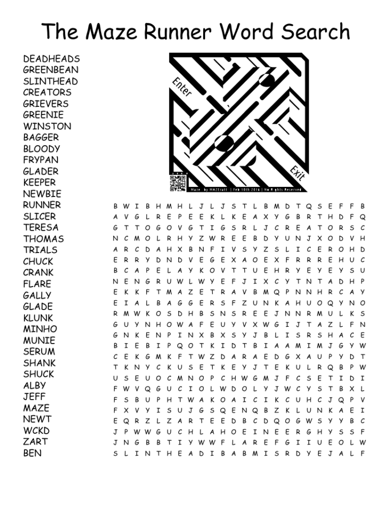 The Maze Runner Word Search WordMint