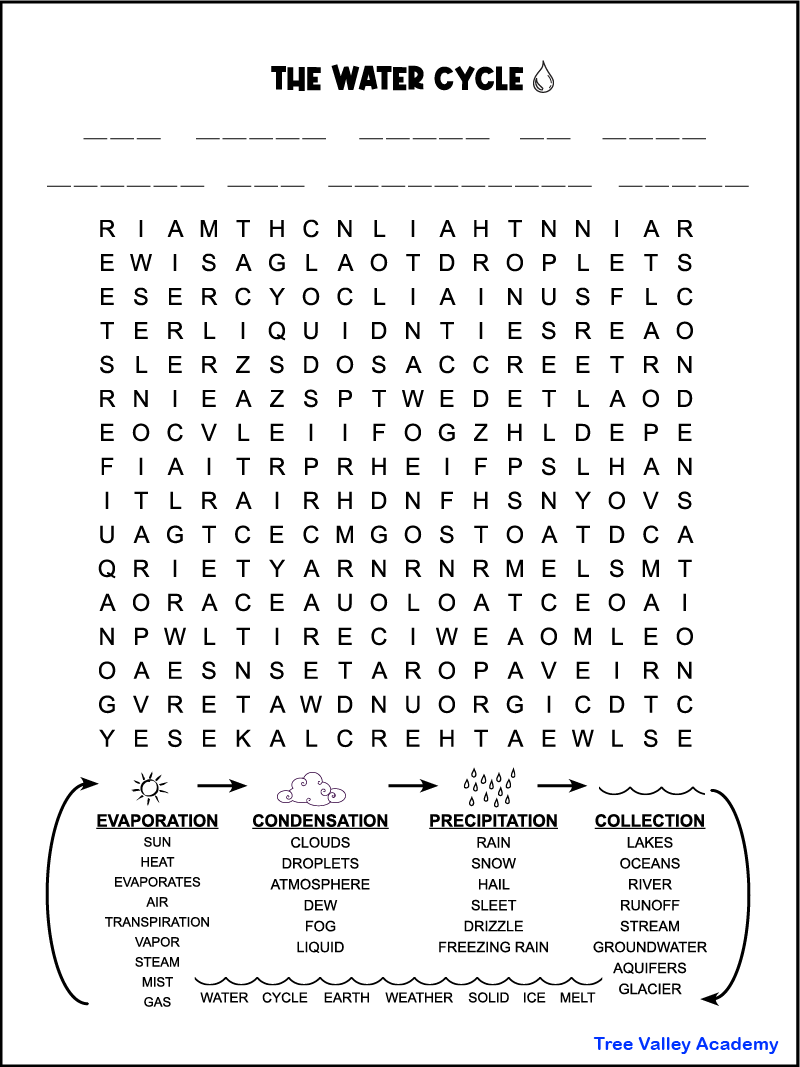 Word Search With Hidden Message Printable