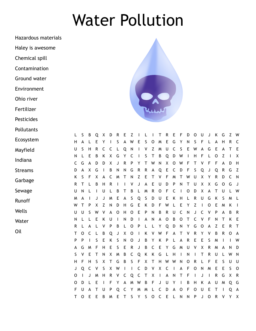 Water Pollution Word Search WordMint