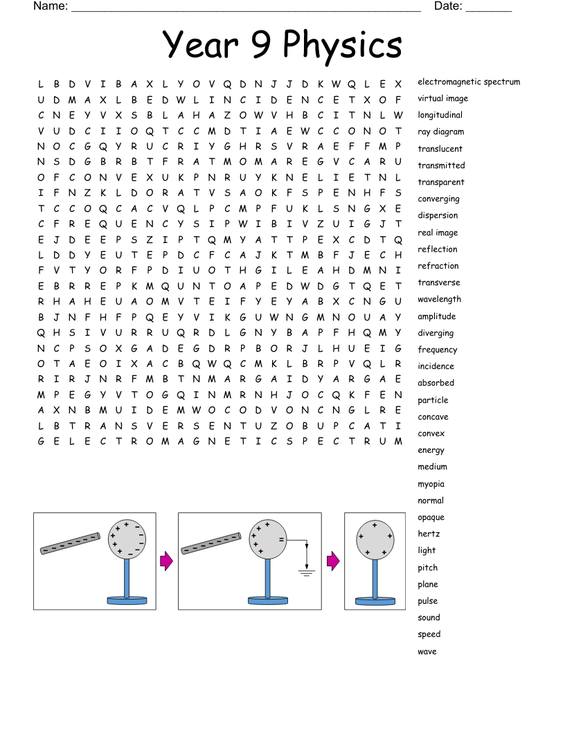 Year 9 Physics Word Search WordMint