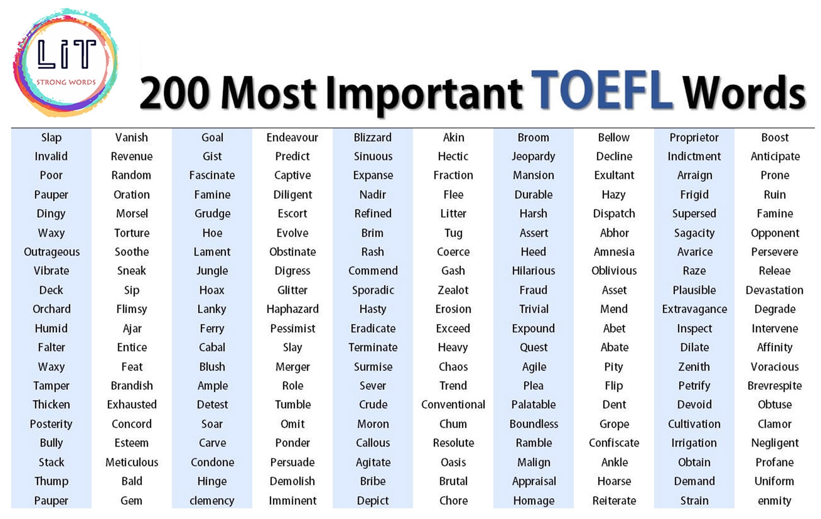 200 MOST IMPORTANT TOEFL WORDS LIT Academy 200 MOST IMPORTANT TOEFL WORDS LIT Academy
