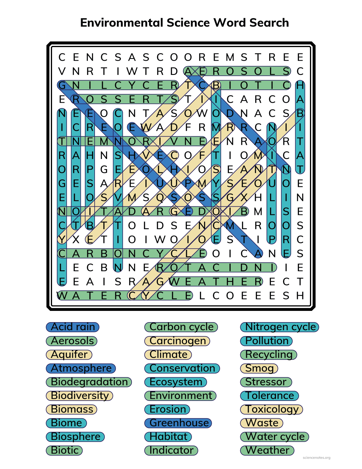 Printable Environment Word Search