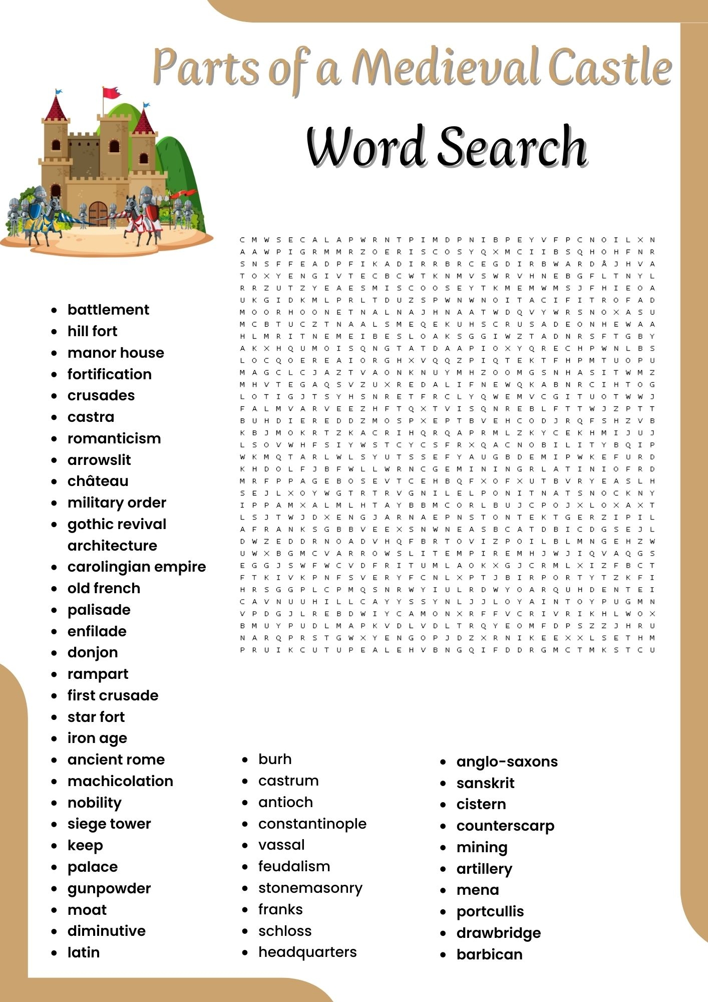 Parts Of A Medieval Castle Word Search Puzzle Worksheet Activities For Kids