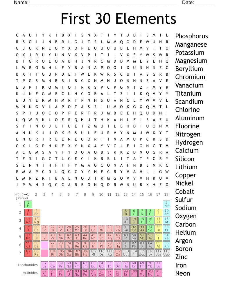 Printable Periodic Table Word Search
