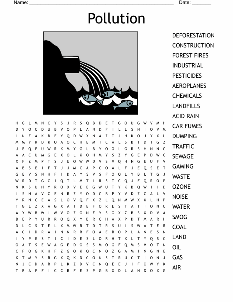 Pollution Word Search WordMint