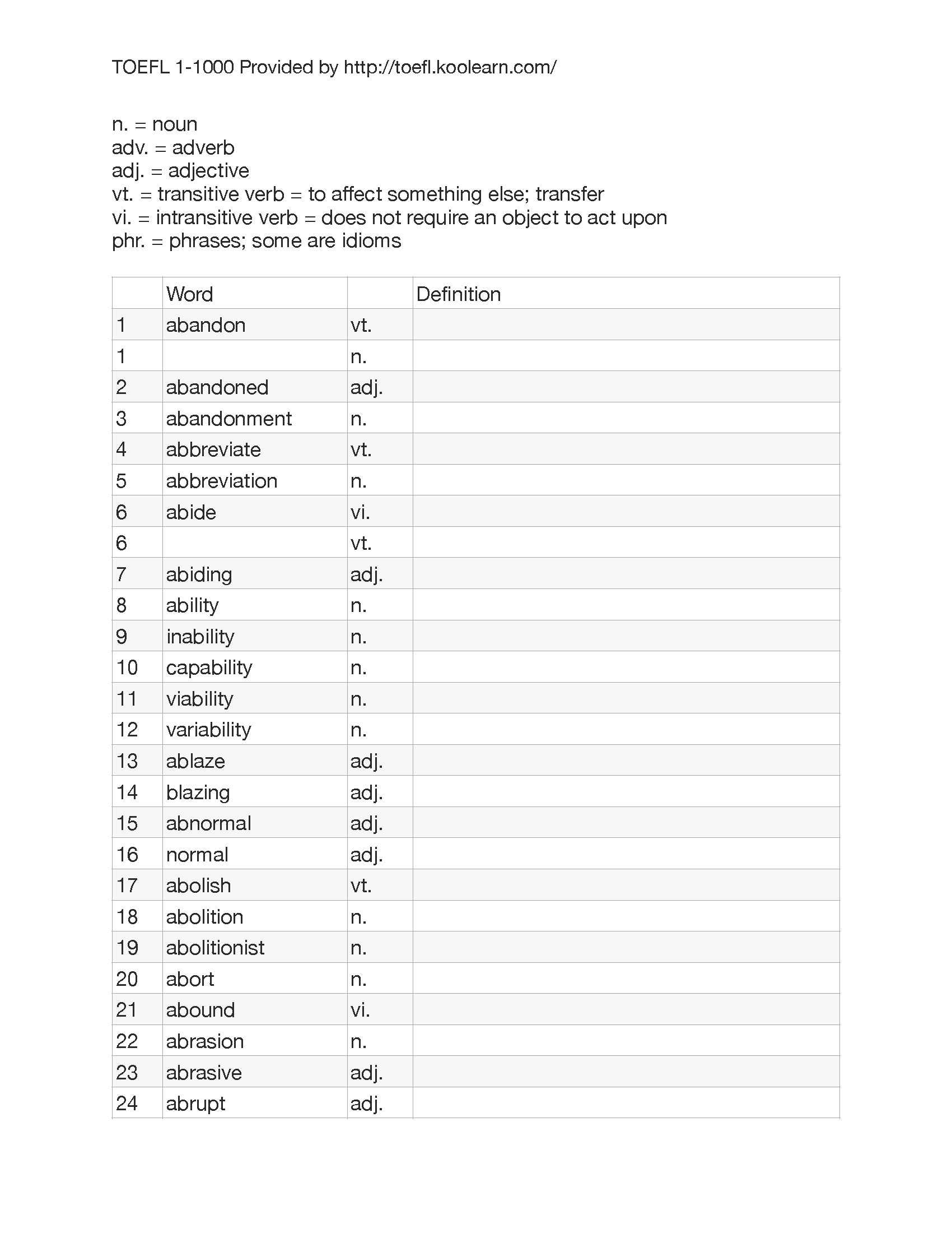 SAT U0026 TOEFL Vocabulary 1 1000 MEWE English SAT U0026 TOEFL Vocabulary 1 1000 MEWE English
