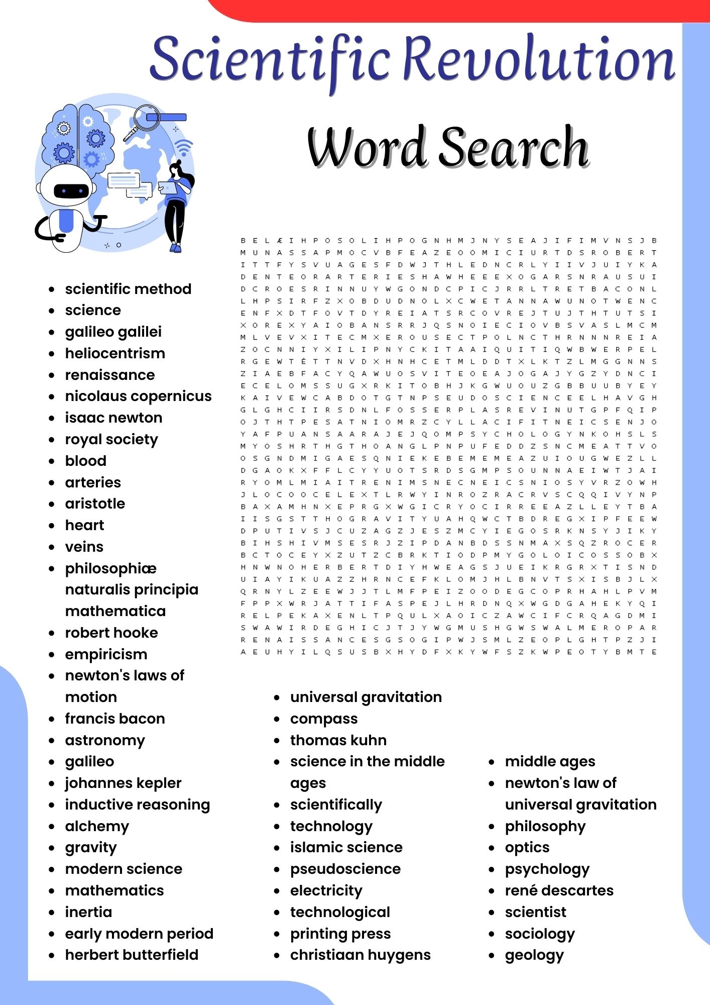 Scientific Revolution Word Search Puzzle Worksheet Activities For 