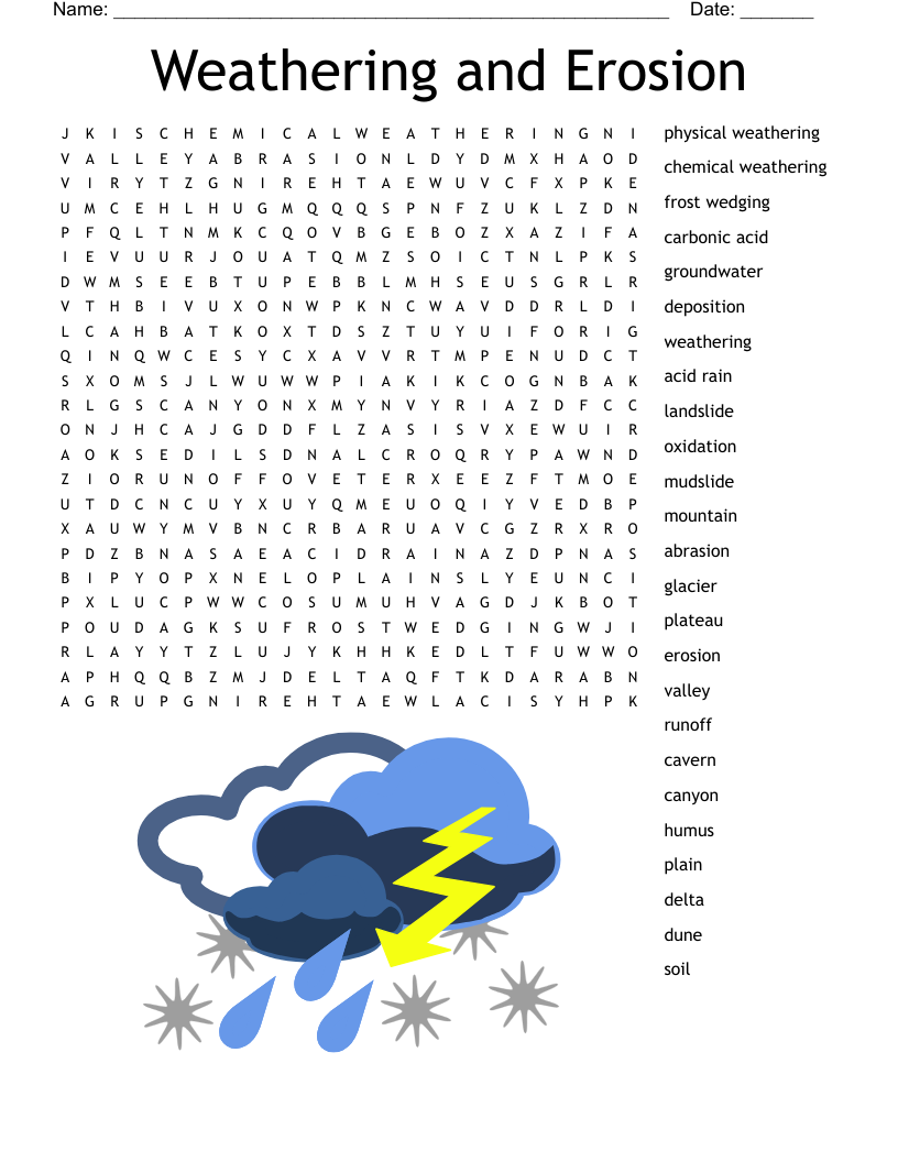 Weathering And Erosion Word Search WordMint