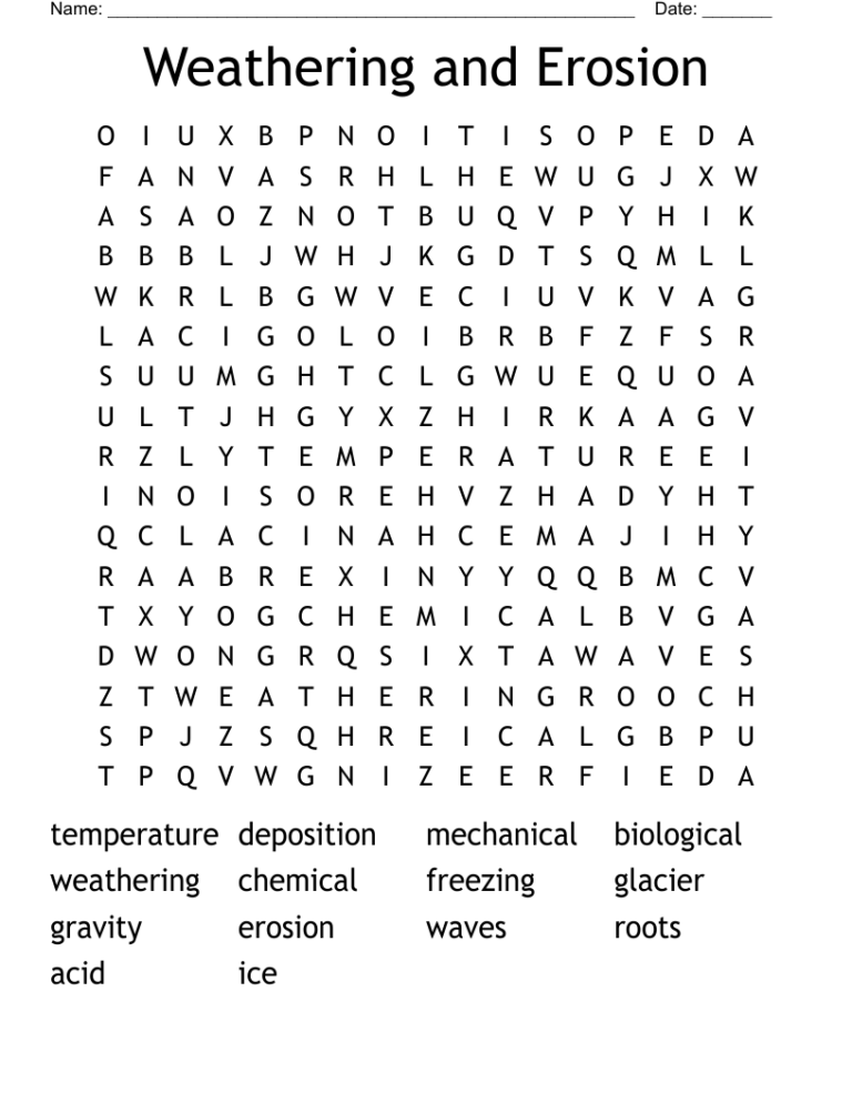 Weathering And Erosion Word Search WordMint